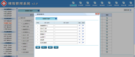 (集團(tuán)本部)績效辦組織管理-集團(tuán)企業(yè)績效考核管理子系統(tǒng)